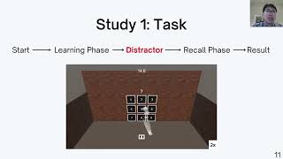 Effects of Display Layout on Spatial Memory for Immersive Environments