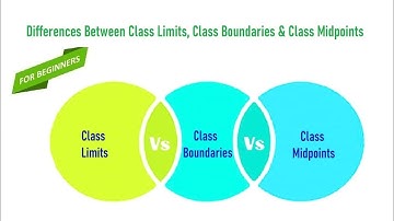 Differences Between Class Limits, Class Boundaries and Class Midpoints
