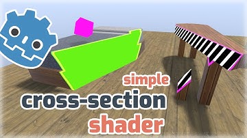 Cross section shader Godot 4