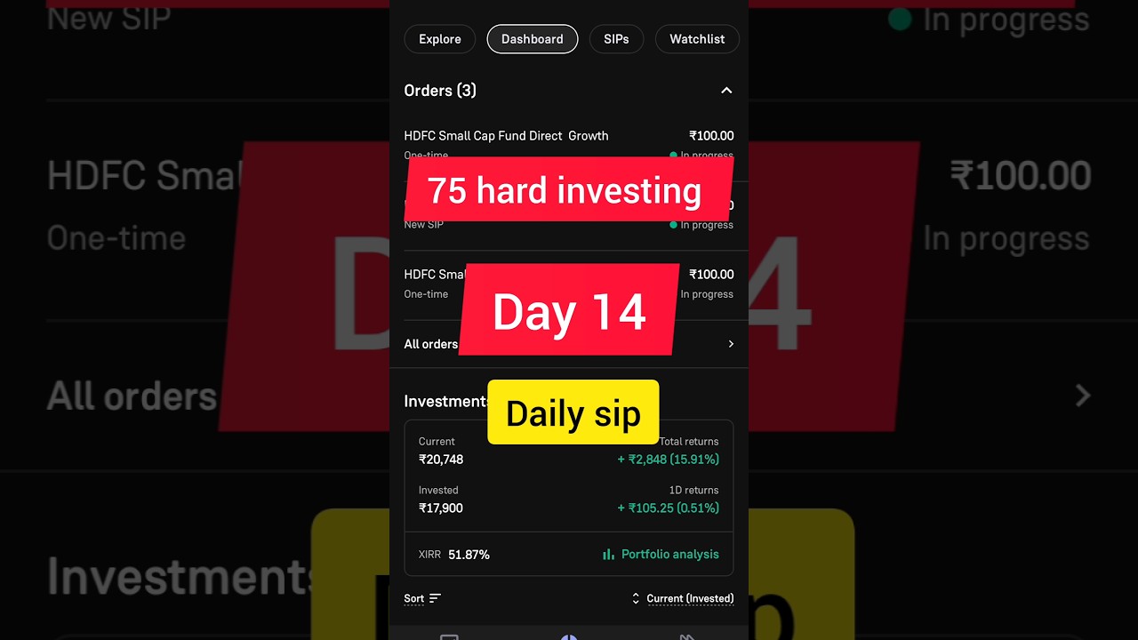 Day 14/75 || daily sip in groww app  // 75 hard investing challenge in mutualfunds 2024 #shorts