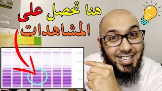 ميزة جديدة لأصحاب قنوات يوتيوب| معرفة أفضل وقت لنشر الفيديو و للحصول على المشاهدات