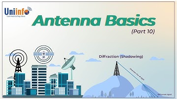 Propagation Mechanism -  Antenna Basics