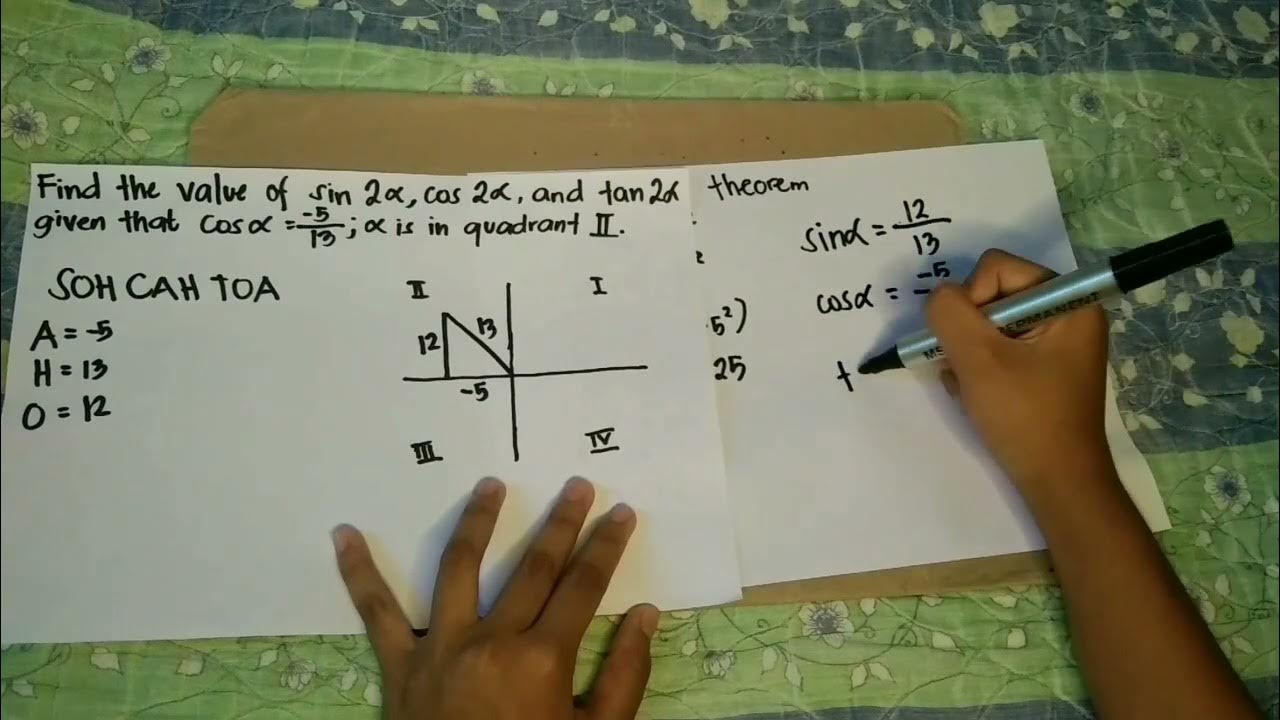 DOUBLE ANGLE FORMULA Derivation Example And Real World Connection double-angle-formula-derivation-example-and-real-world-connection