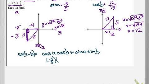9.8 Day 1 Using Sum and Difference Formulas Ex 2