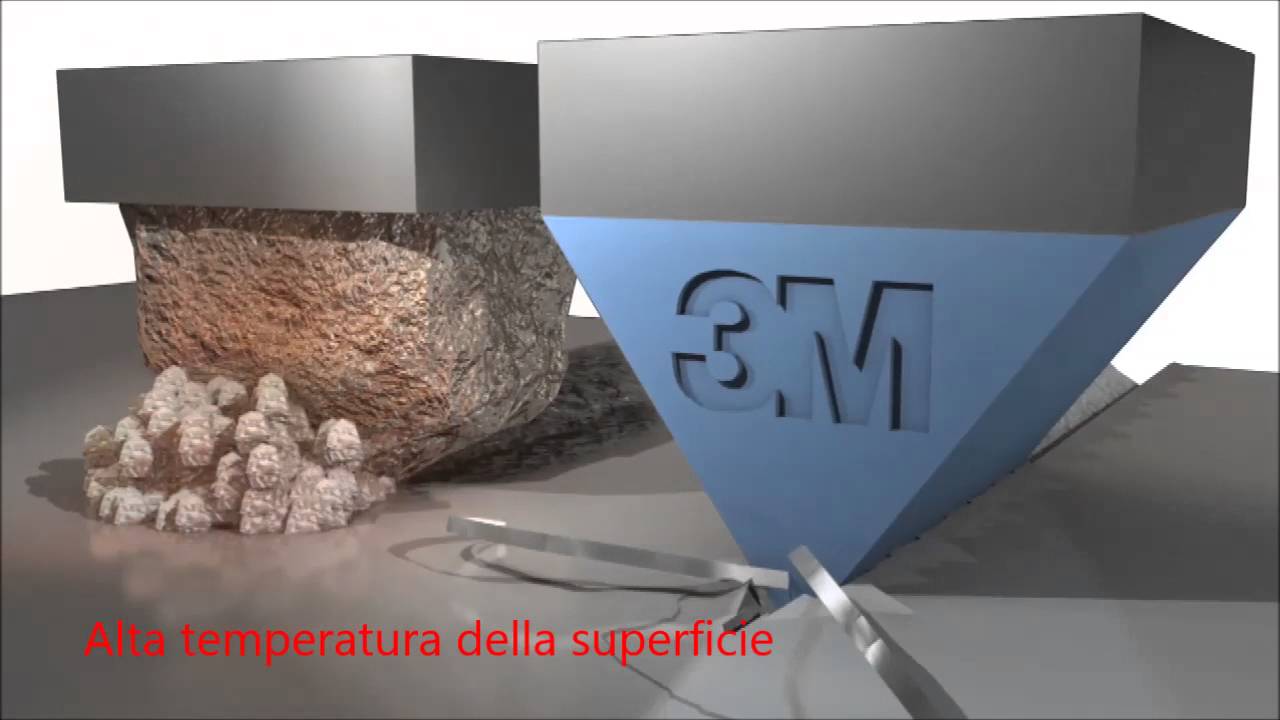 Tecnologia PSG brevettata da 3M