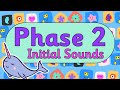 Quiz sobre el Video Tutorial