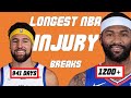 Klay Thompson and the Longest Injury Breaks in NBA History