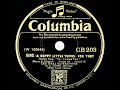 1930 Ipana Troubadours - Sing (A Happy Little Thing) (The Mariners, vocal)