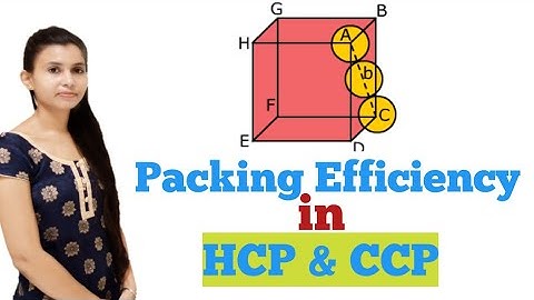 Packing efficiency in hcp and ccp Structures | Solid State Chemistry | HiFi Classes