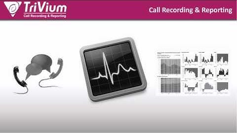 SonicView Call Recording Software