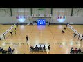 Italy vs Hungary  [M2w] - 2022 IBSA Goalball European - Division B Championships