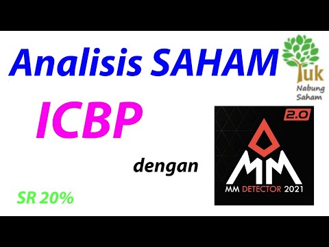 Analisis Saham Perusahaan PT. Indofood CBP Sukses Makmur Tbk. (ICBP)