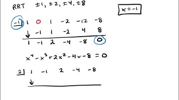 4.6 The Fundamental Theorem of Algebra