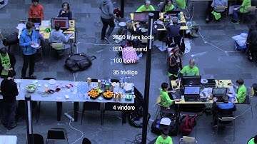 Coding Pirates Game Jam 2014