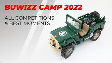 BuWizz Camp 2022 Competition Highlights - Off-road, Mini Racers, 1:10 Supercar & Sumo