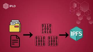 Visualizing dags with IPLD