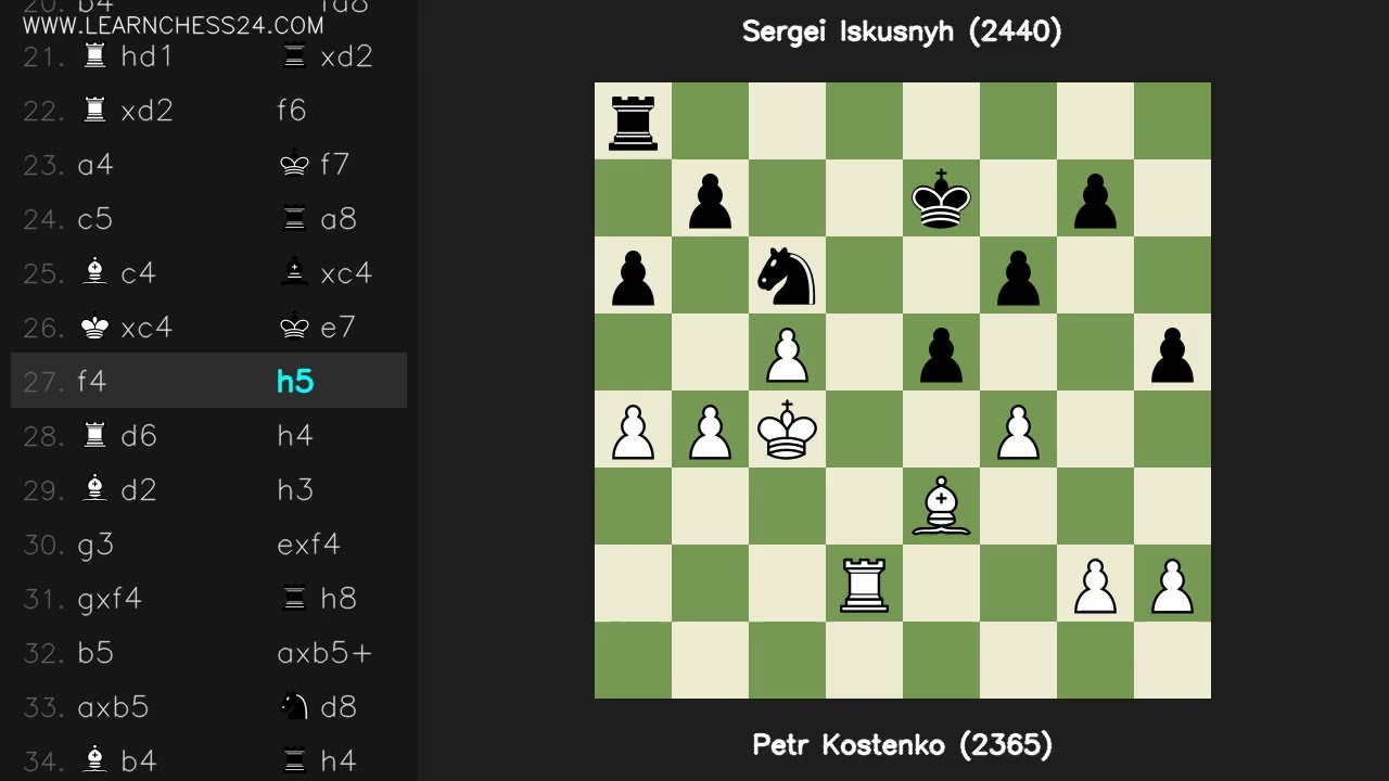 Sicilienne-Scheveningen: Petr Kostenko (2365) vs Sergei Iskusnyh (2440)