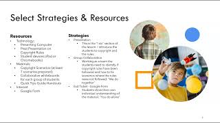 ASSURE Lesson Plan - Copyright