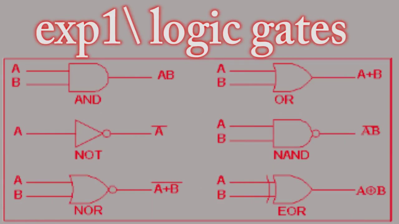 experiment of logic gates(and,or,not) البوابات المنطقية - YouTube