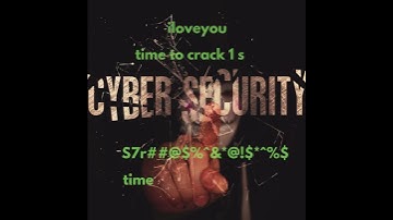 Weak Vs Strong Password