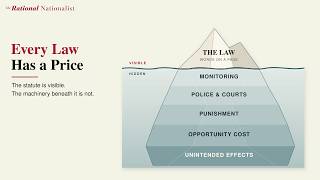 Can Government Legislate Morality