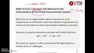 Chapter 4 Atomic Absorption Spectroscopy Part 5