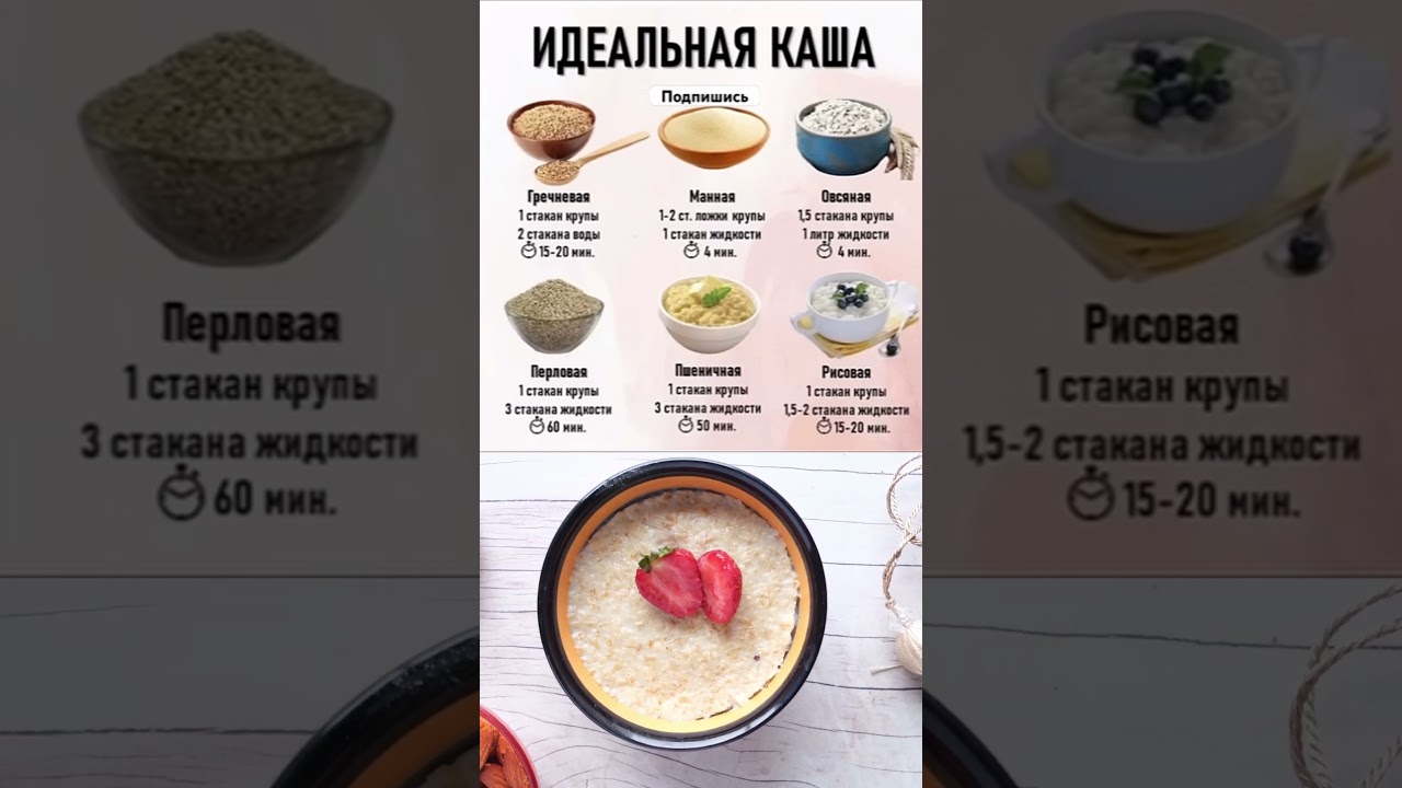 ИДЕАЛЬНАЯ КАША #каша #рецепт #рисоваякаша #молочнаякаша #какприготовить #маннаякашабезкомочков