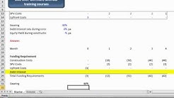 Construction Funding and Interest during Construction 