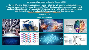 Management Dashboard for Decision Support DSS