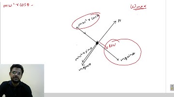 HC Verma chapter 7 circular motion exercise question 24 solution