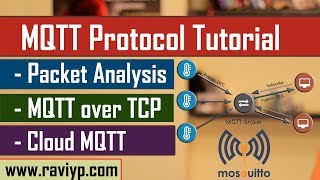 MQTT Protocol tutorial - LIVE DEMO using Mosquitto and CloudMQTT