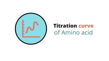 Titration curve | Amino acid | Biochemistry
