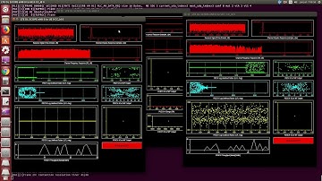 Physical domain emulation in the time domain (2 UE)
