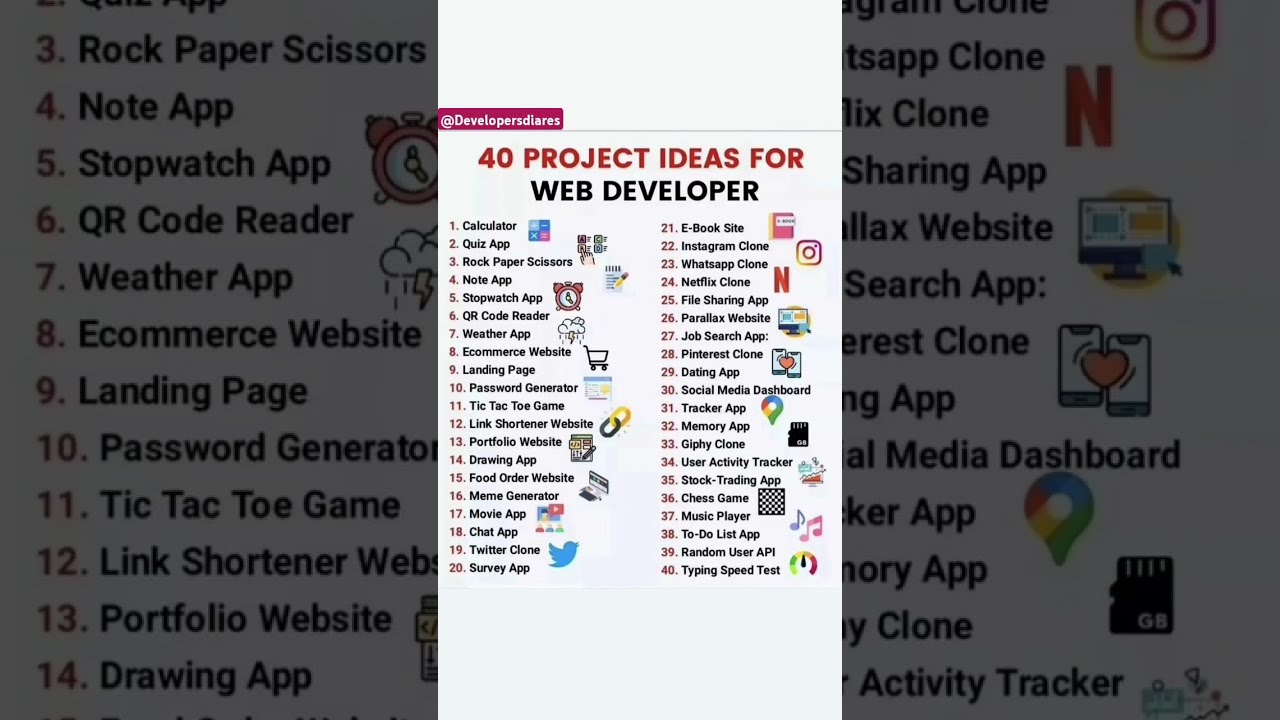  From Zero To Hero 40 Web Dev Projects You Can Build Today Webdevelopment Project Fullstack