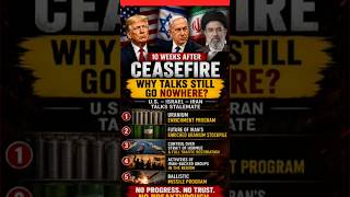 Iran USA Israel Ceasefire | War Update | Strait of h Hormuz | #usairan #straitofhormuz #trump