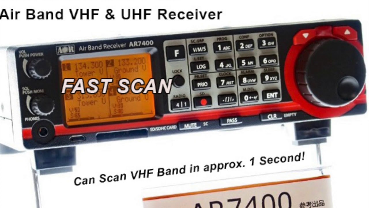 The AR7400 Airband Receiver Waters & Stanton YouTube