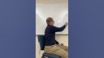 Square root function #mathteacher #maths