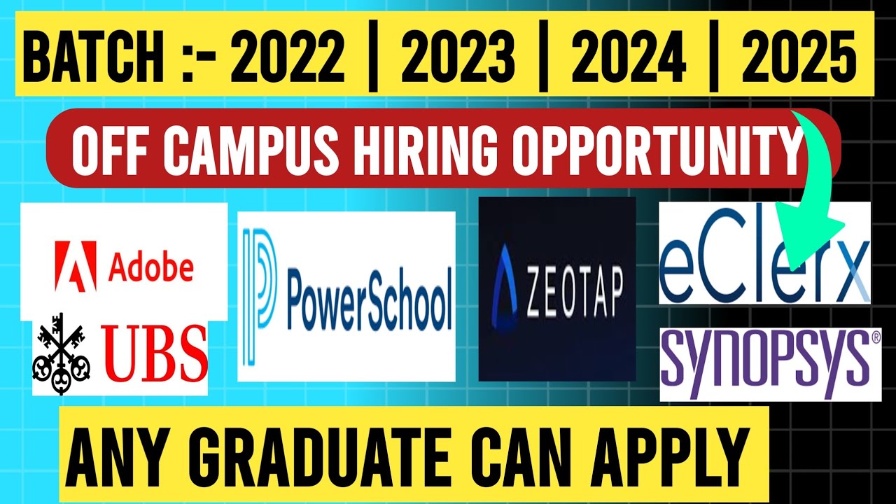 off campus drive for 2025 batch | off campus drive for 2024 batch ...