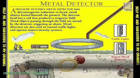 METAL DETECTOR HOW DOES IT WORK ? EXPLANATION WITH EASY AND QUICK ANIMATION 1993 WINDOWS 3.1