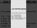 Java's Exception Handling #java #javainterviewquestions #javaprogramming #exceptionhandlinginjava