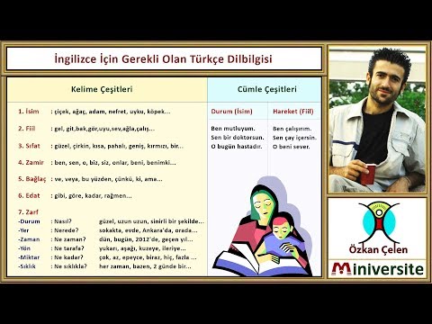 2. İngilizce İçin Gerekli Olan Türkçe Dilbilgisi 2017