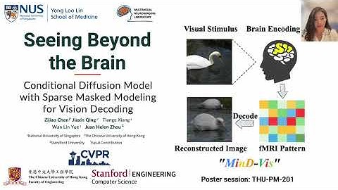 [CVPR 2023] Mind-Vis | Diffusion Model for fMRI-Image Reconstruction