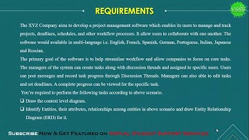 CS403 ASSIGNMENT NO. 1 SOLUTION 2019