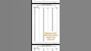 CSIR NET Dec 2024 | Biggest update revised answer key released #admitcard #csirnetdec2024 #ytshorts