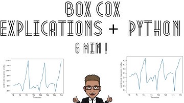 SERIE TEMPORELLE et PYTHON #3 : transformation de Box Cox