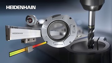 HEIDENHAIN