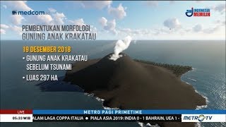 Mengenal Fase Baru Gunung Anak Krakatau