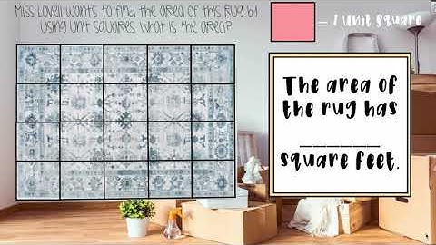 Math Grade 3 3.MD.5 Understand Area and Unit Squares