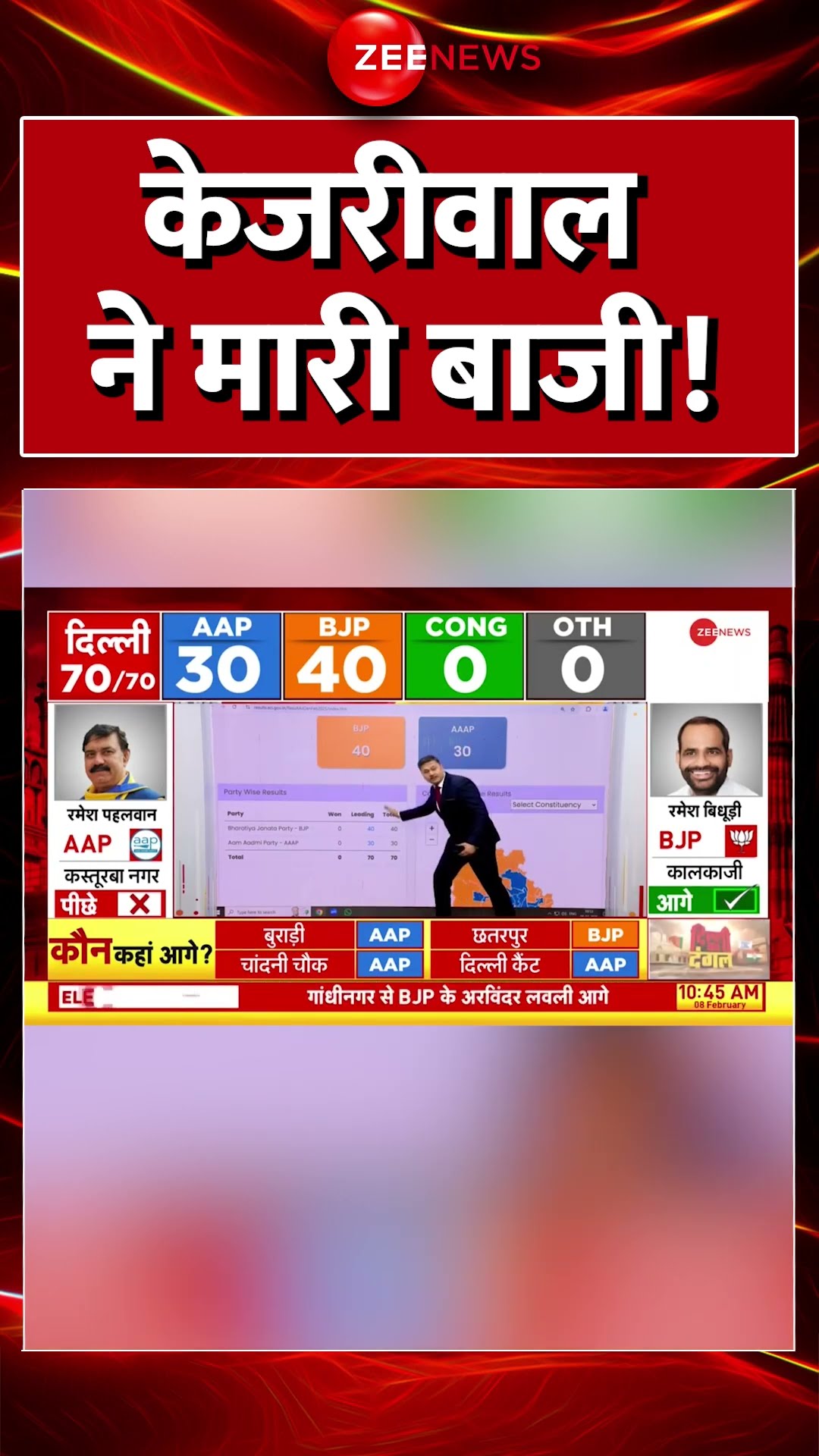 #Shorts : #Kejriwal ने मारी बाजी! #breakingnews #delhielectionresult2025 #aapvsbjp