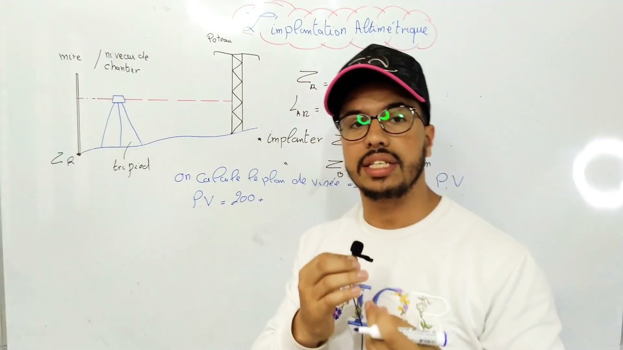 l'implantation altimétrique مهمة الإستعداد للإمتحان